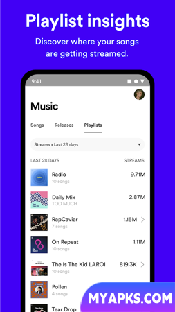 Spotify for Artists