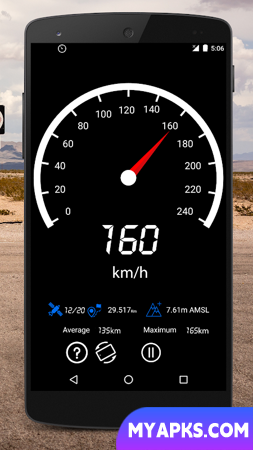 Speedometer