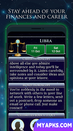 Horoscope of Money and Career